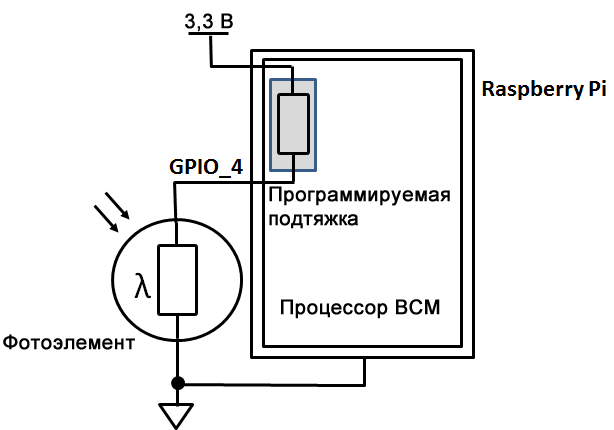 Простой выключатель на основе датчика освещенности, использующего фотоэлемент и подтягивающий резистор