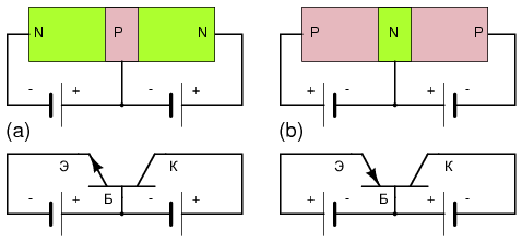 Сравнение NPN и PNP транзисторов