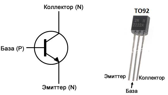 Условное обозначение и корпус NPN транзистора 2N2222