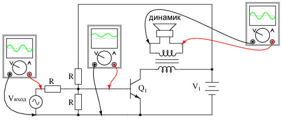 Трансформаторная связь отделяет постоянное напряжение от нагрузки (динамика)