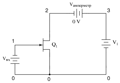 Схема моделирования работы полевого транзистора в SPICE