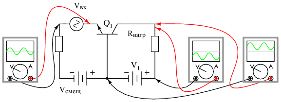 Соотношения фаз и смещений в усилителе на NPN транзисторе с общей базой