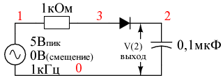 Пиковый детектор: Диод пропускает положительные полуволны, заряжая конденсатор до пикового напряжения (ниже на значение прямого напряжения диода)