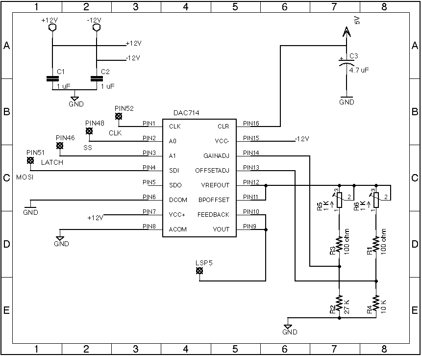 Схема подключения цифро-аналогового преобразователя DAC714
