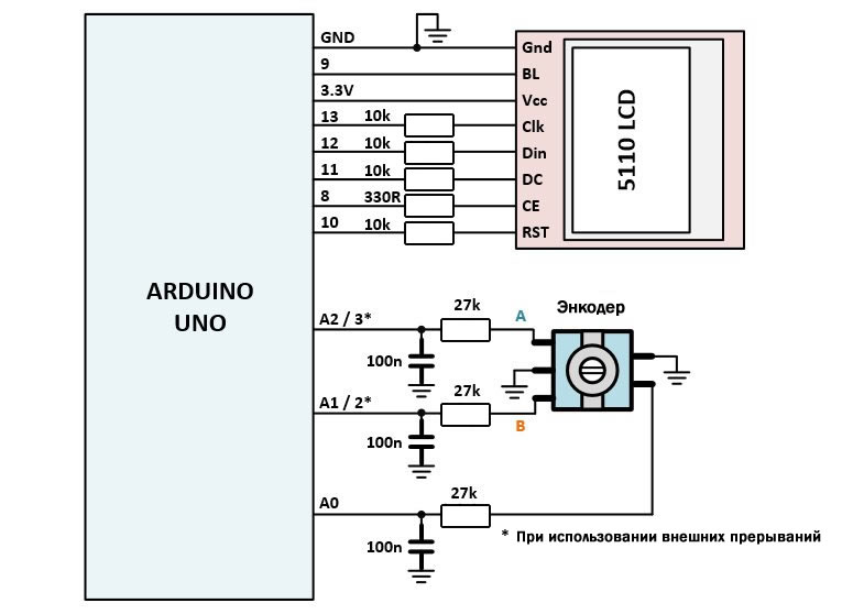 Принципиальная схема примера приложения с использованием поворотного энкодера на Arduino