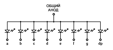 Семисегментный индикатор с общим анодом