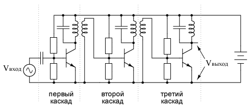 Пример трансформаторной связи в 3-х каскадном резонансном радиочастотном усилителе