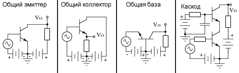 Входное сопротивление схемы с общим коллектором