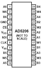 Распиновка микросхемы AD5206