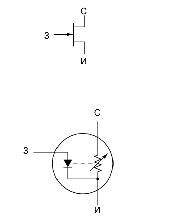 Диодно-реостатная модель полевого транзистора с каналом N-типа