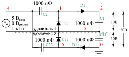 Учетверитель напряжения состоит из двух удвоителей, включенных последовательно с выходом в точке 2