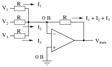 Схема инвертирующего сумматора на операционном усилителе