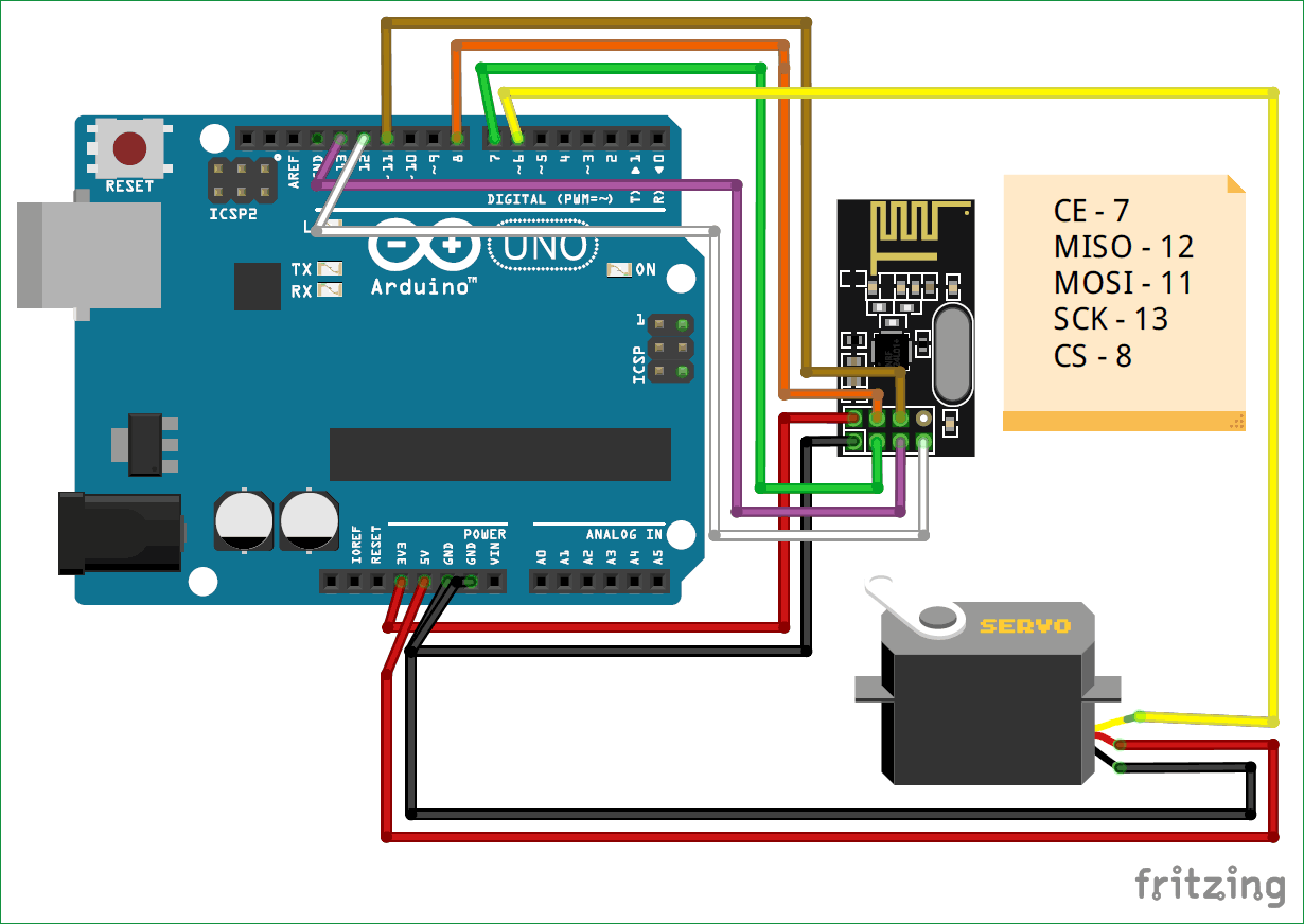 Приемная часть: подключение модуля nRF24L01  Arduino Uno. Схема соединений