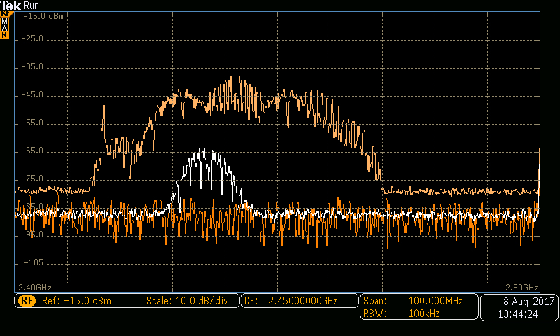 Снимок экрана анализатора спектра