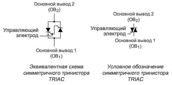 Эквивалентная схема на базе SCR тиристоров и условное обозначение симметричного тринистора (TRIAC тиристора)