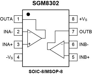 Структурная схема и распиновка SGM8302