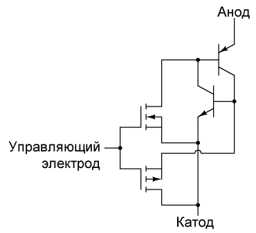 Эквивалентная схема МОП-управляемого тиристора (MCT тиристора)