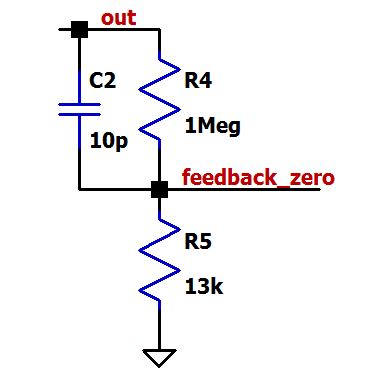 Рисунок 9 Схема цепи обратной связи