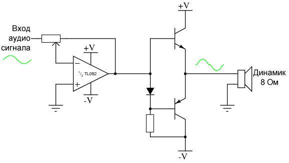 Рисунок 12 Использование только одного диода для смещения транзисторов
