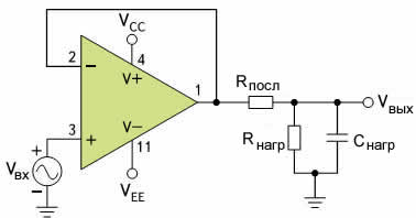 Внешний резистор Rпосл изолирует петлю обратной связи усилителя от емкостной нагрузки