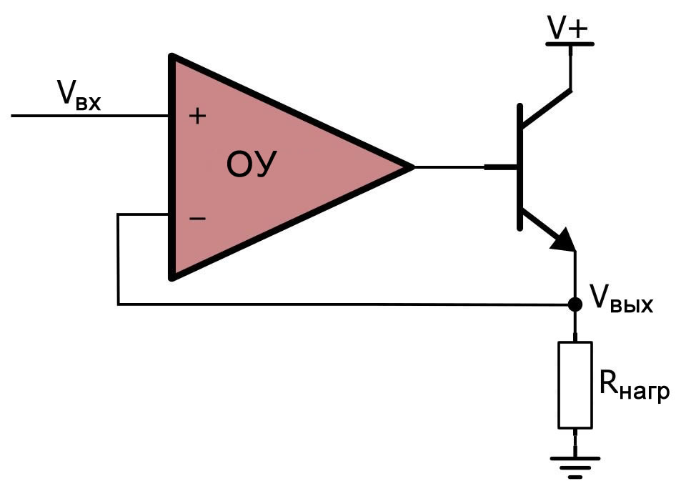 Рисунок 1 Схема для буферизации выходного тока операционного усилителя на биполярном транзисторе