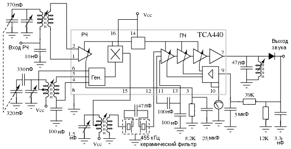 Микросхема радиоприемника