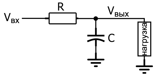 Рисунок 6 RC фильтр нижних частот