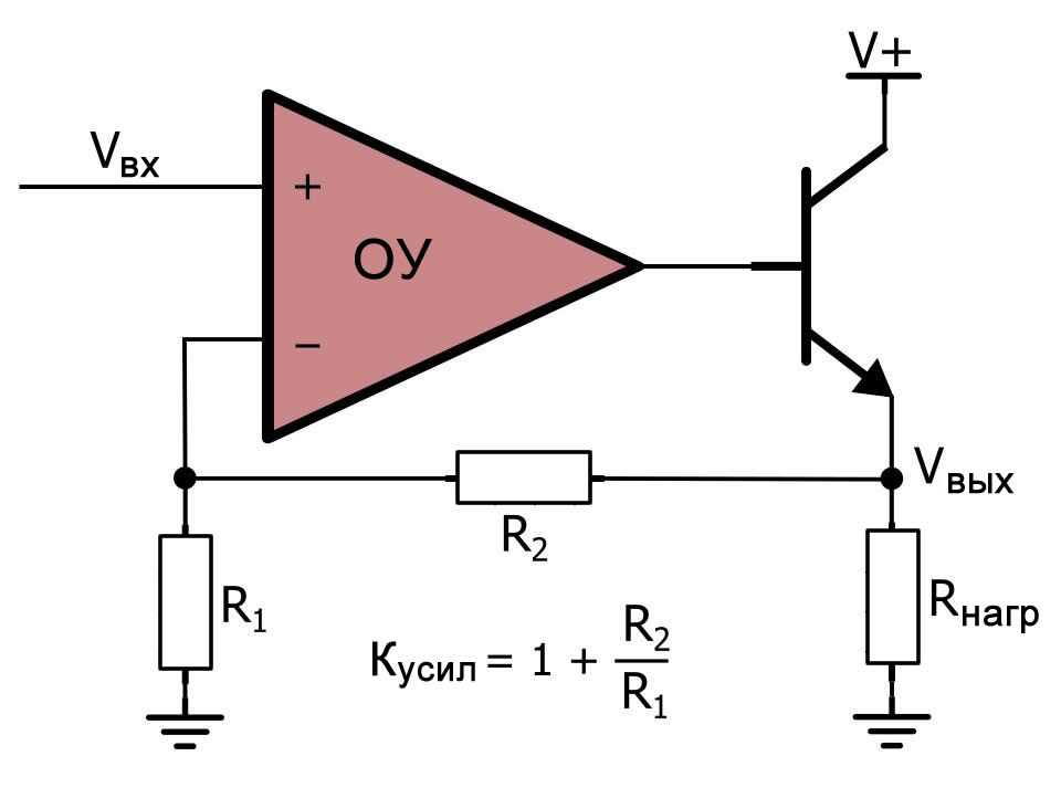 Рисунок 5 Схема для буферизации выходного тока операционного усилителя на биполярном транзисторе с регулируемым коэффициентом усиления по напряжению
