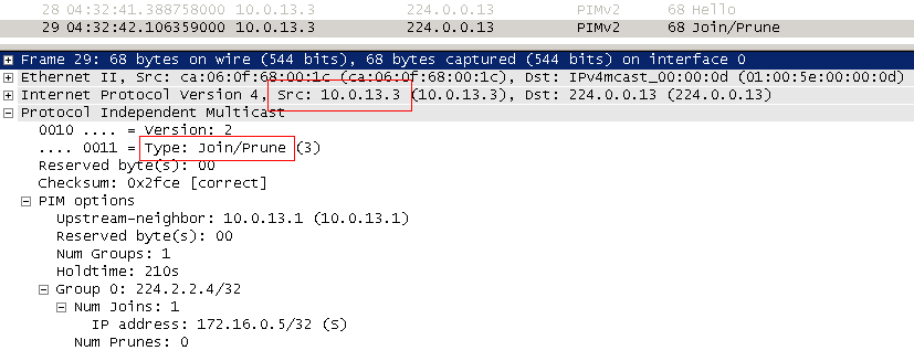 R3 отправляет Join (172.16.0.5, 224.2.2.4) в интерфейс FE1/0