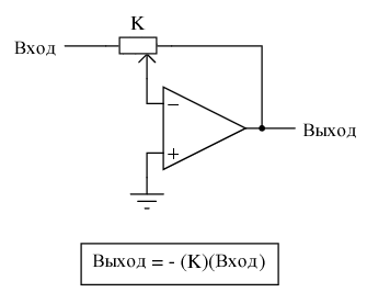 Схема аналогового «умножения/деления на константу» с инвертированием