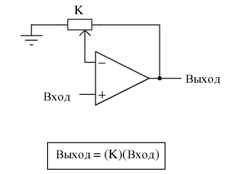 Схема аналогового «умножителя на константу»