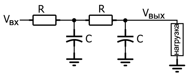 Рисунок 12 RC фильтр нижних частот второго порядка