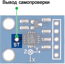Рисунок 14 Вывод ST (самопроверка) на модуле управляет этой функцией.