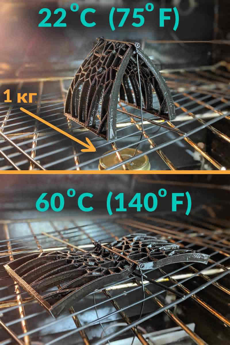 Пример того, как PLA материалы могут размягчиться при относительно низких температурах