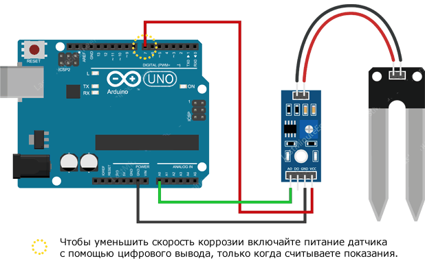 Рисунок 6 Подключение датчика влажности почвы к Arduino для считывания показаний на аналоговом выходе