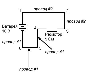 Рисунок 3 Соединительные провода