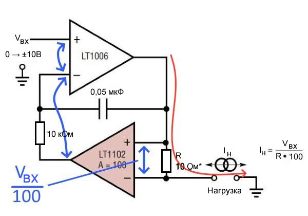 Рисунок 3 Пояснение работы схемы источника тока
