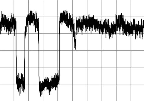 Измеренный импульсный шум, взятый из примечаний к применению от Maxim Integrated о борьбе с шумом в цепочке сигналов