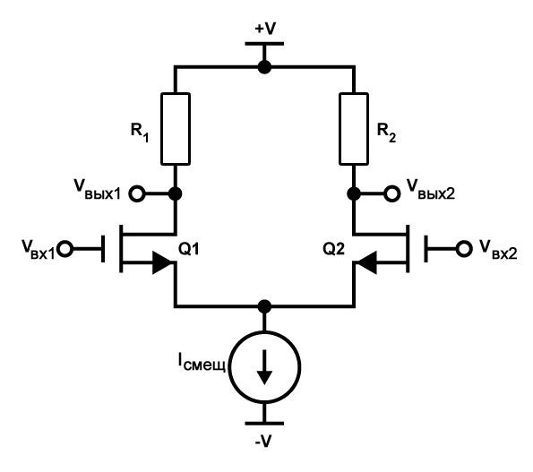 Рисунок 1 Дифференциальная пара на MOSFET транзисторах