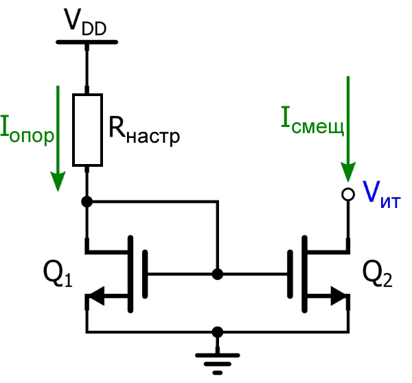 Рисунок 1 Базовая схема источника стабилизированного тока на MOSFET транзисторах