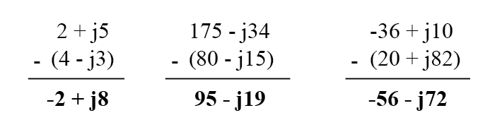 Рисунок 2 Вычитание комплексных чисел в алгебраической форме