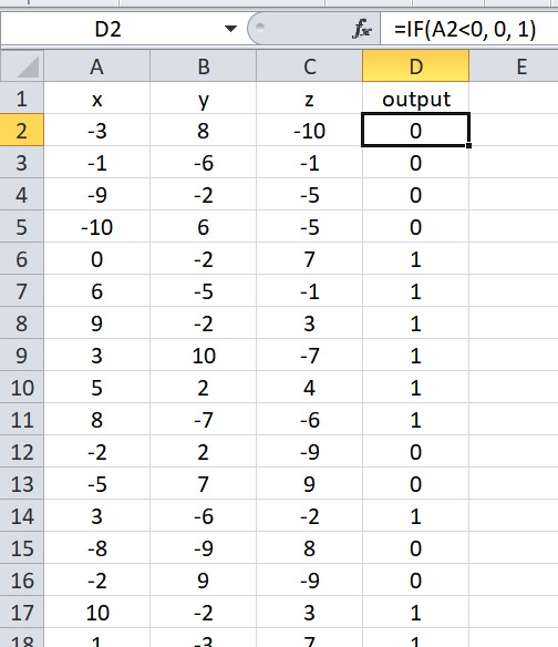 Рисунок 1 Обучающие данные в Excel