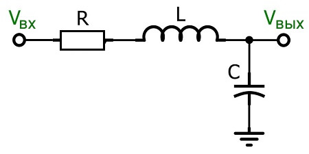 Рисунок 1 RLC фильтр нижних частот второго порядка