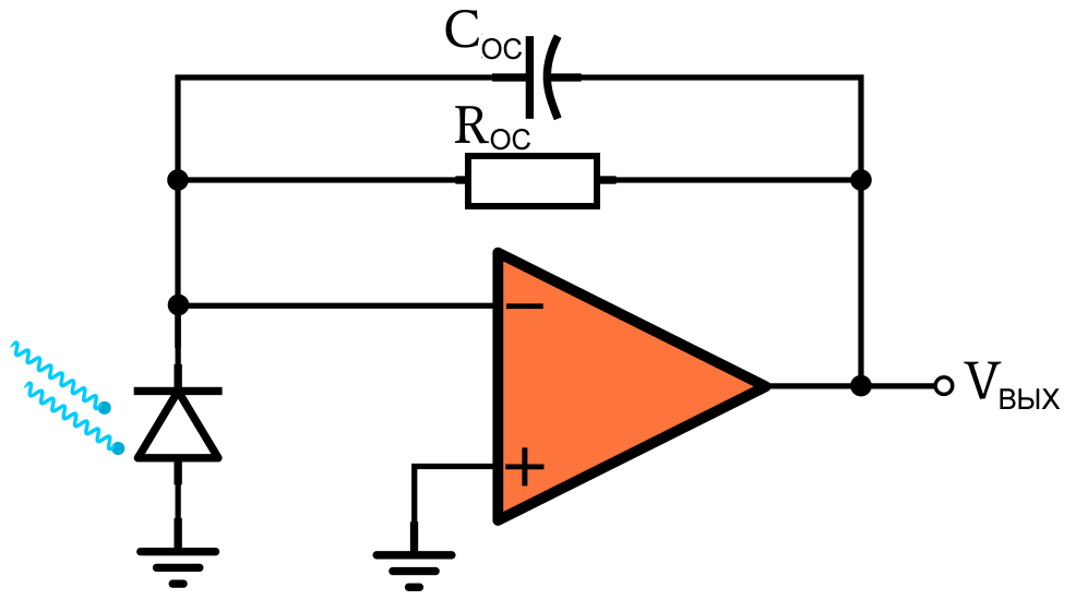 Рисунок 1 Пример включения фотодиода в фотоэлектрическом режиме