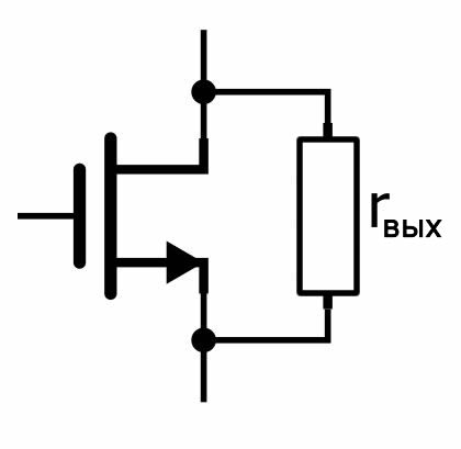 Рисунок 2 Выходное сопротивление для малых сигналов