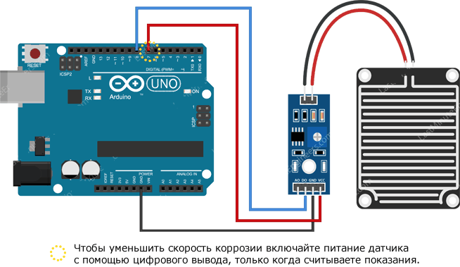 Рисунок 6 Схема подключения датчика дождя к Arduino