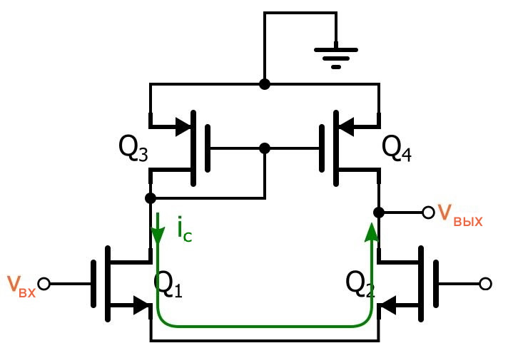 Рисунок 6 Путь протекания тока для малых сигналов