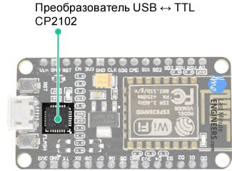 Рисунок 5 Преобразователь USB - TTL CP2102