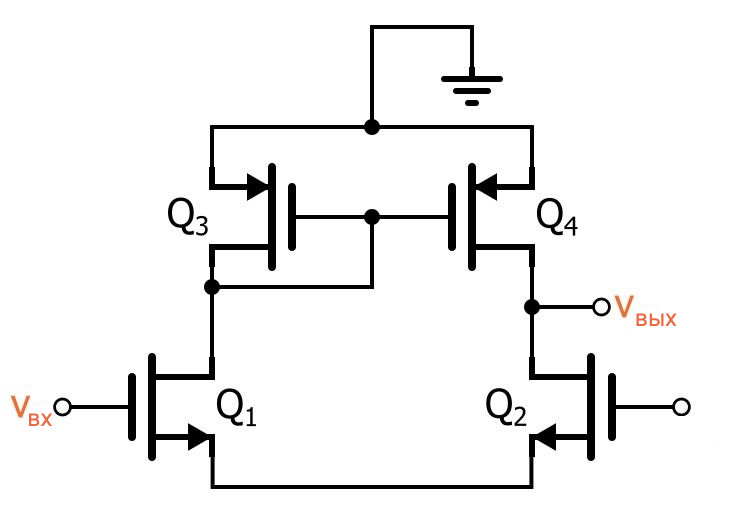 Рисунок 5 Схема для анализа для малых сигналов