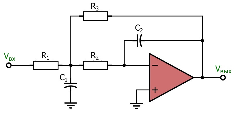 Рисунок 4 Схема активного фильтра нижних частот с множественной обратной связью